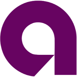 Ally Financial Inc. Share Price